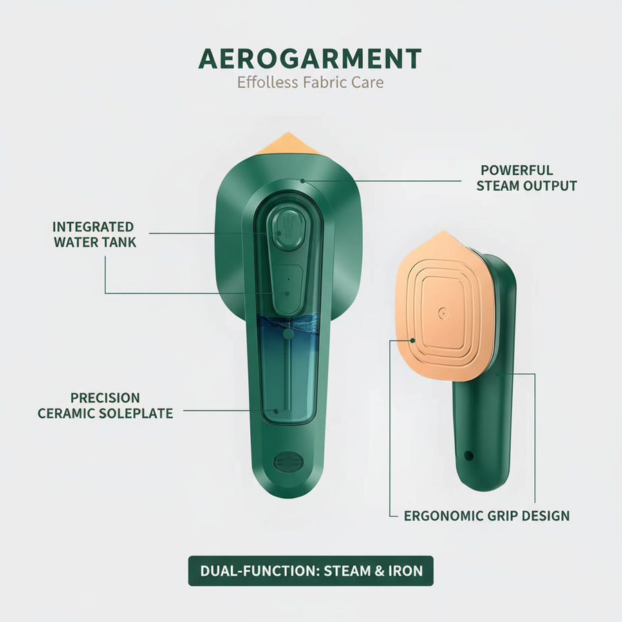Iron-Travel Steamer Iron for Clothes , Portable Handheld Iron